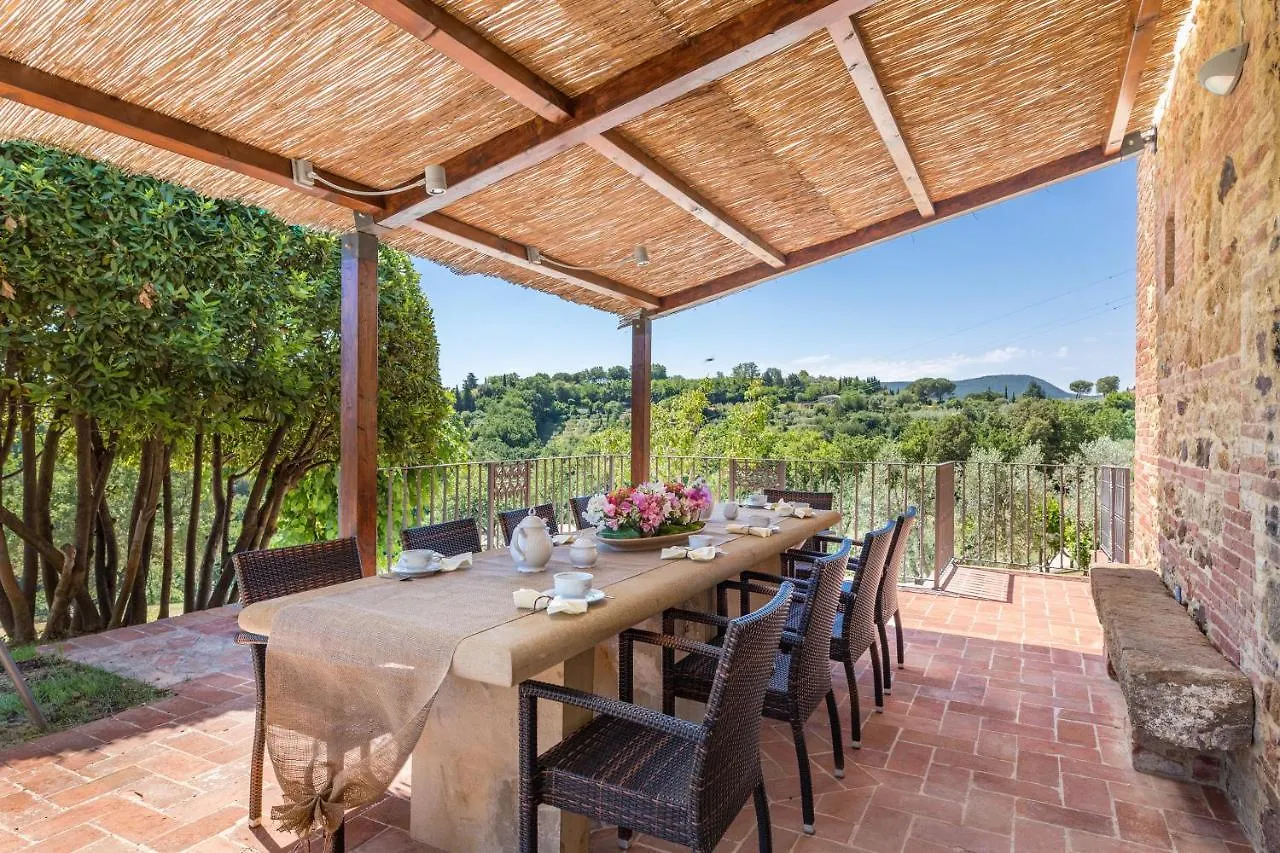 Bossoncina 8&1, Emma Villas Montepulciano