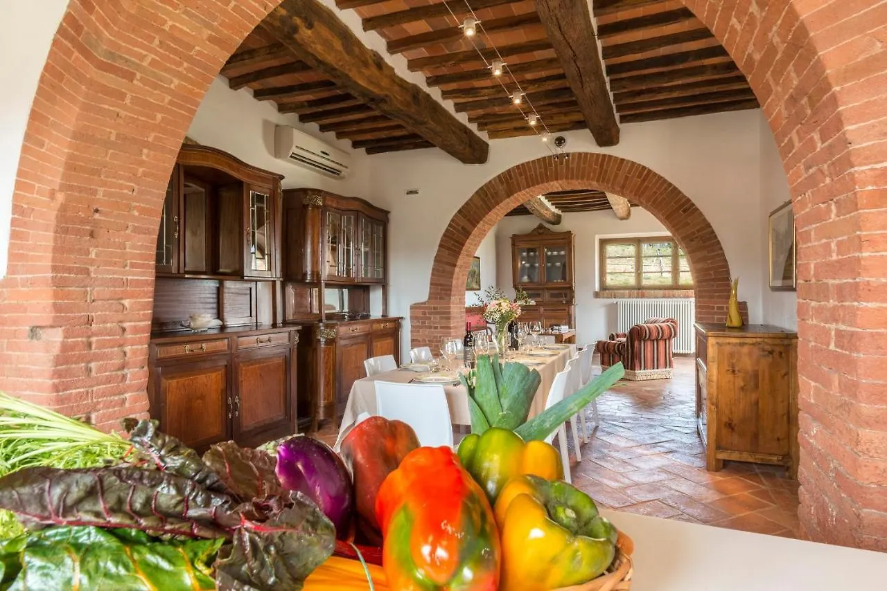 Bossoncina 8&1, Emma Villas Montepulciano