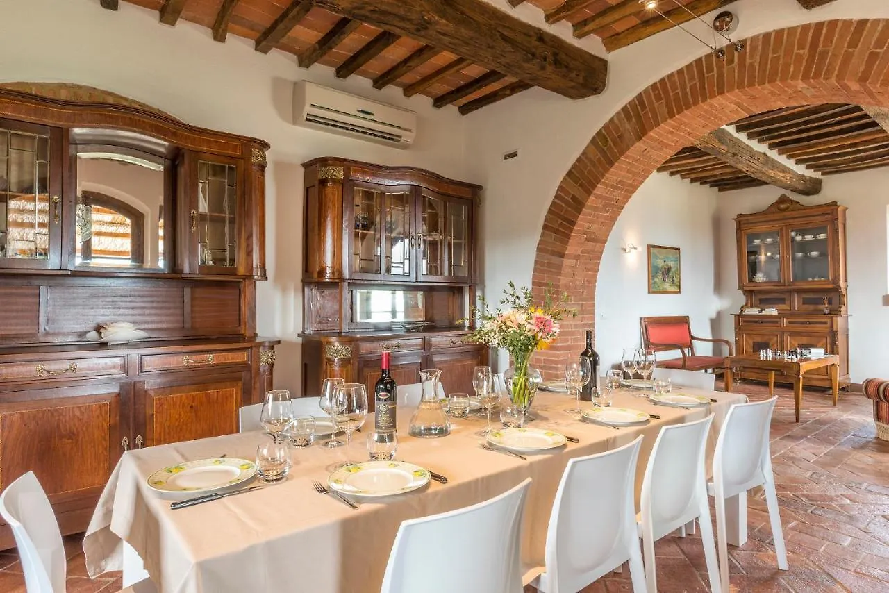 Bossoncina 8&1, Emma Villas Montepulciano Italy