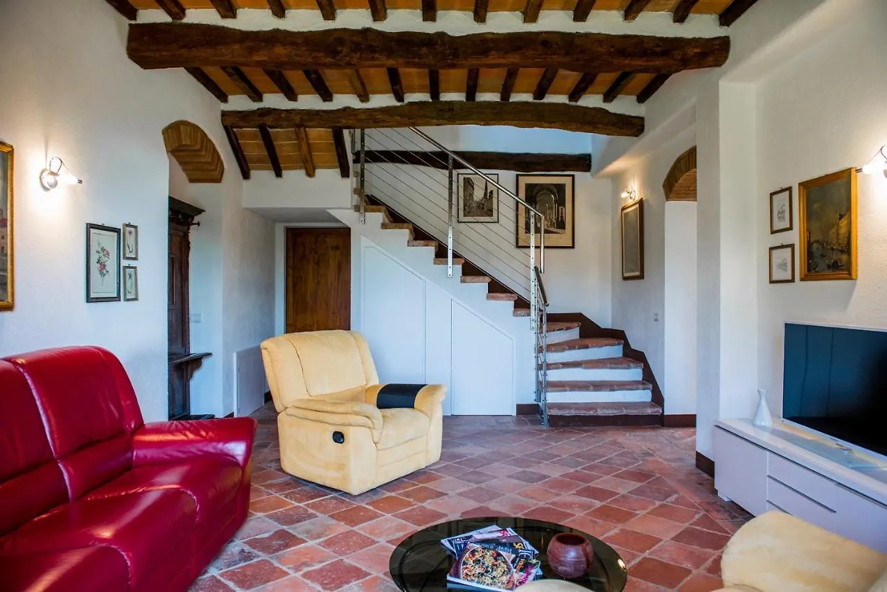 Bossoncina 8&1, Emma Villas Montepulciano
